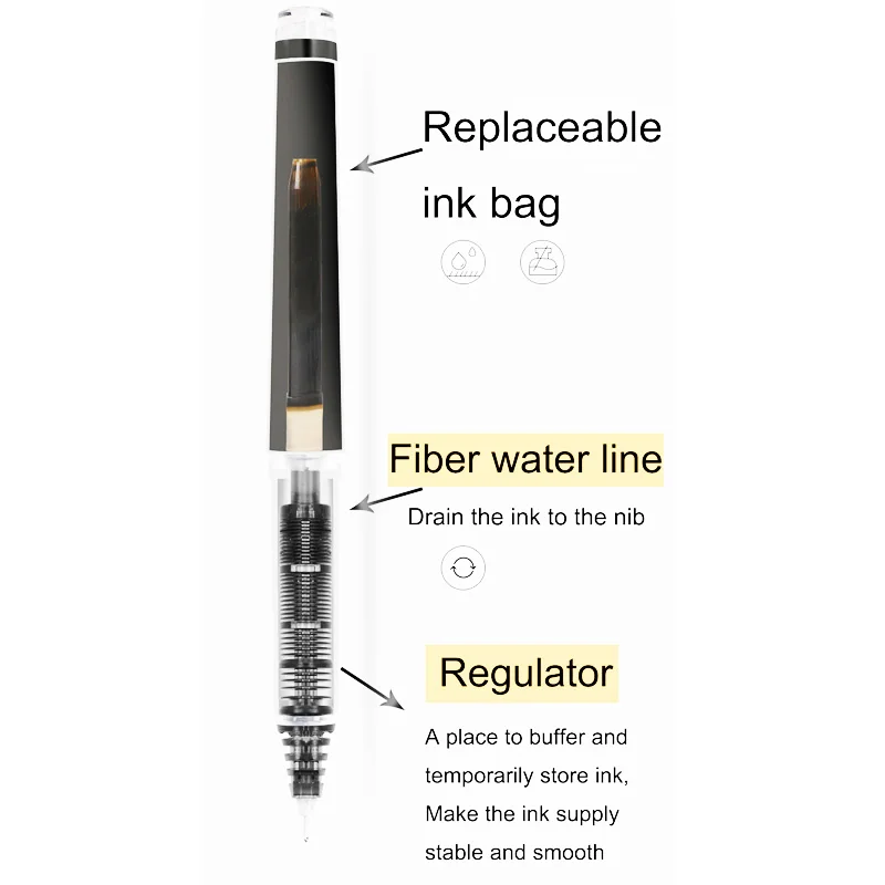 Pilot Jepang Hi-Tecpoint BXC-V - Pilot Pen V5 ulasan dan harga